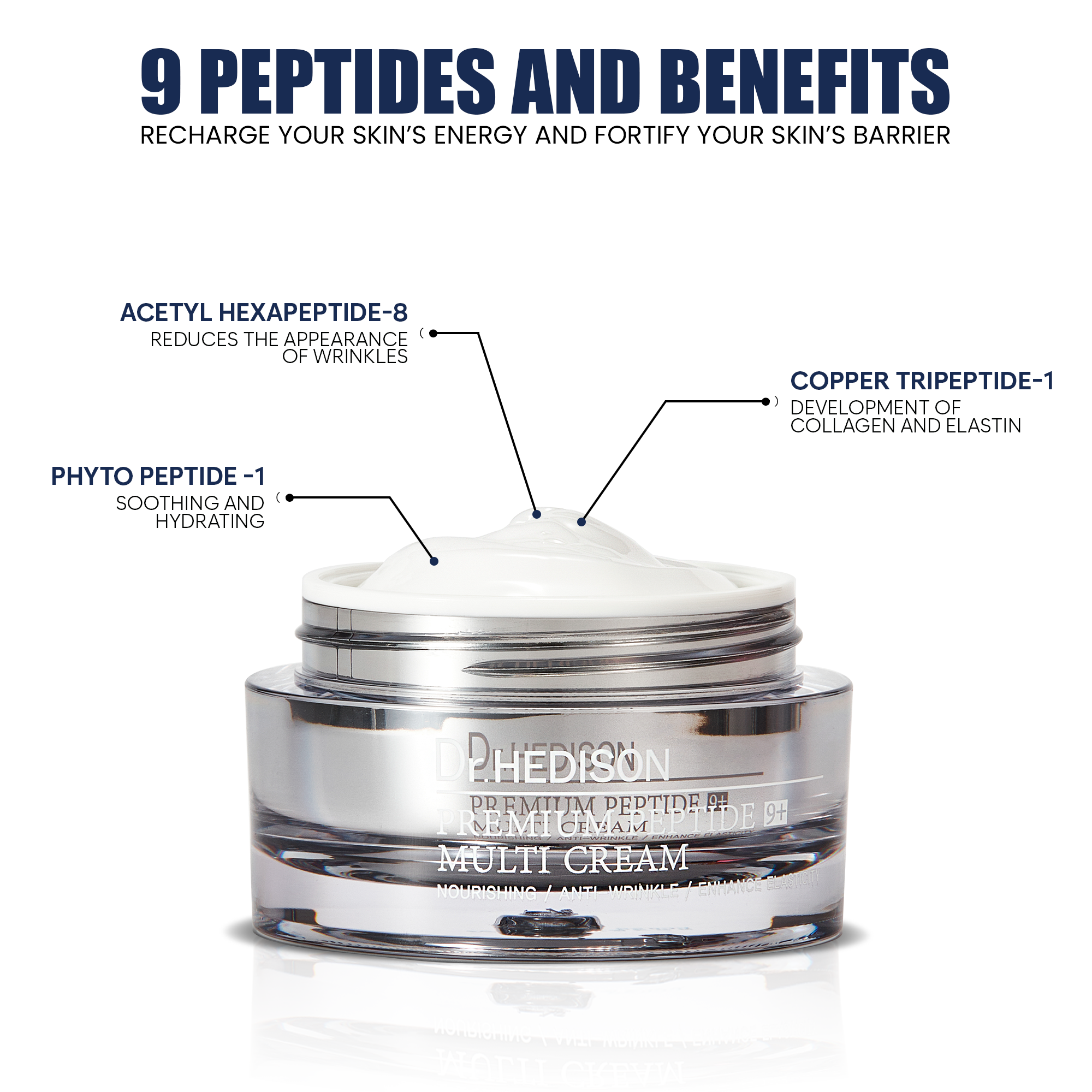 Madnice-K-Beauty-Dr.Hedison-9+Peptide