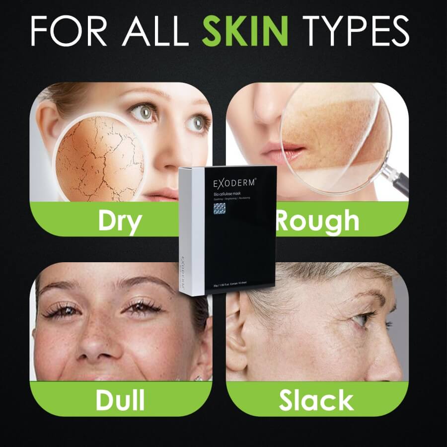 Exoderm Bio-Cellulose Face Mask | Post-Procedure Cooling Mask